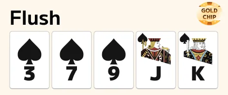 Flush