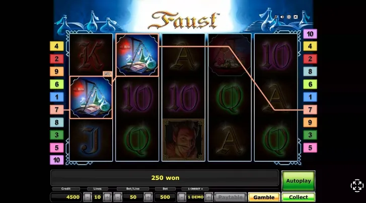 Faust Win Line