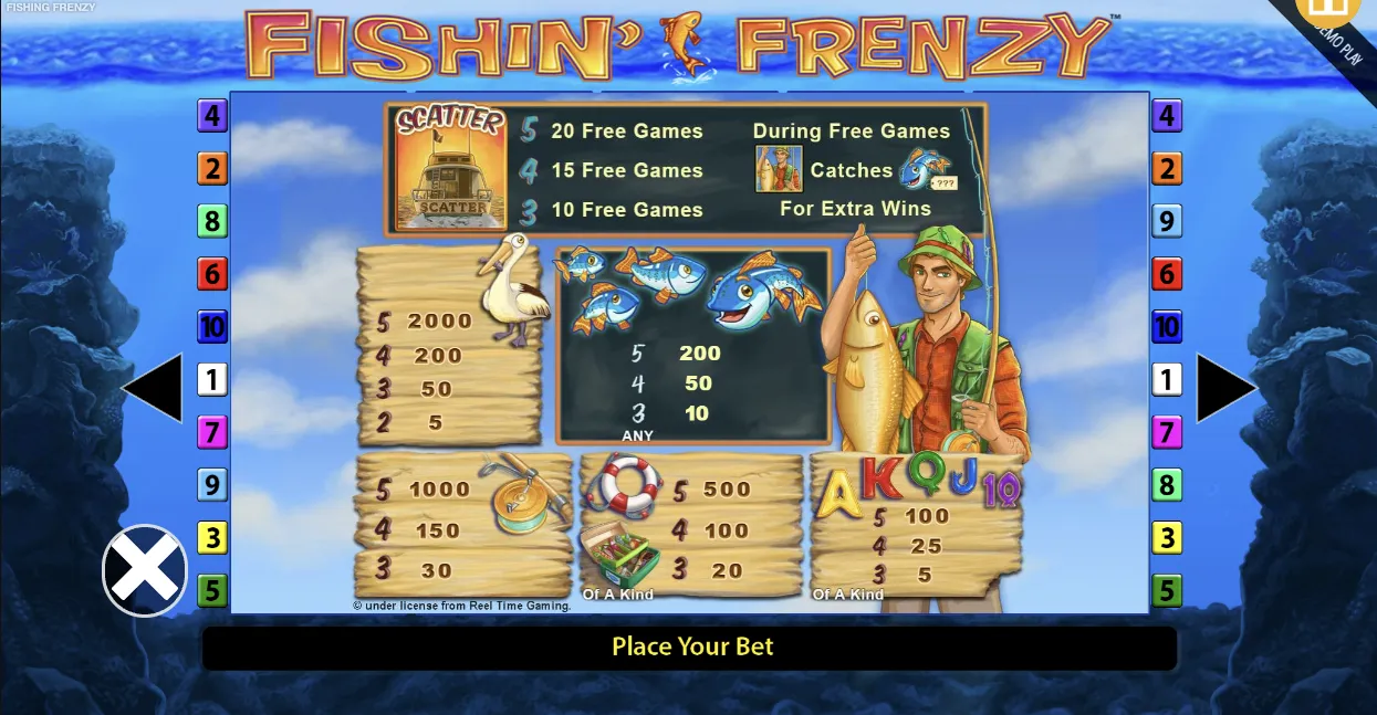 Fishin Frenzy Regeln