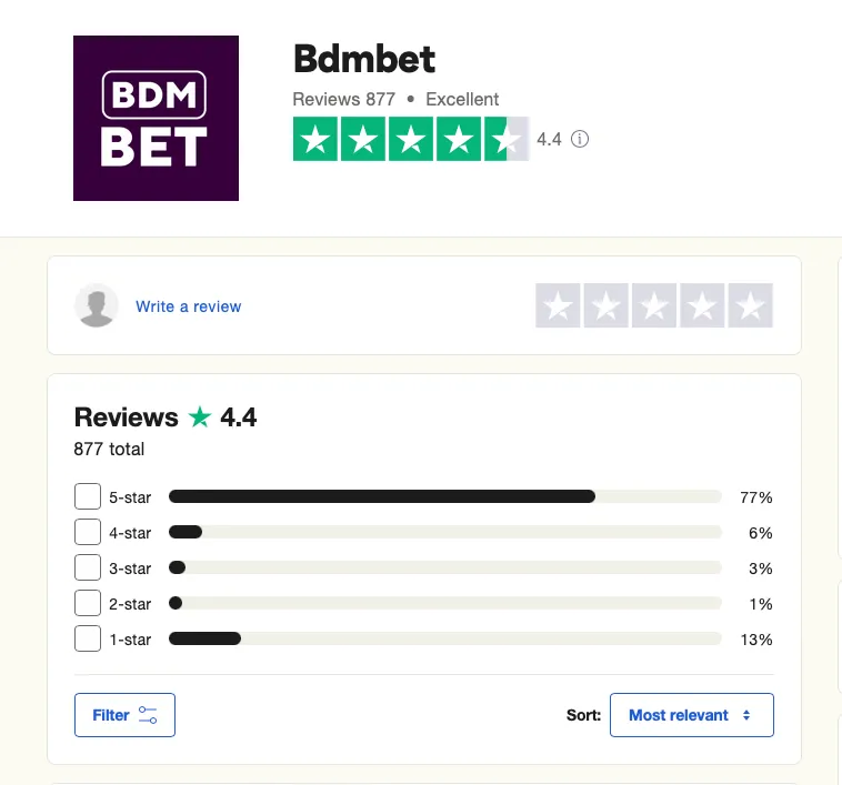 Analyse von Casino BDM Bet Bewertungen online von goldchip-casinos.at